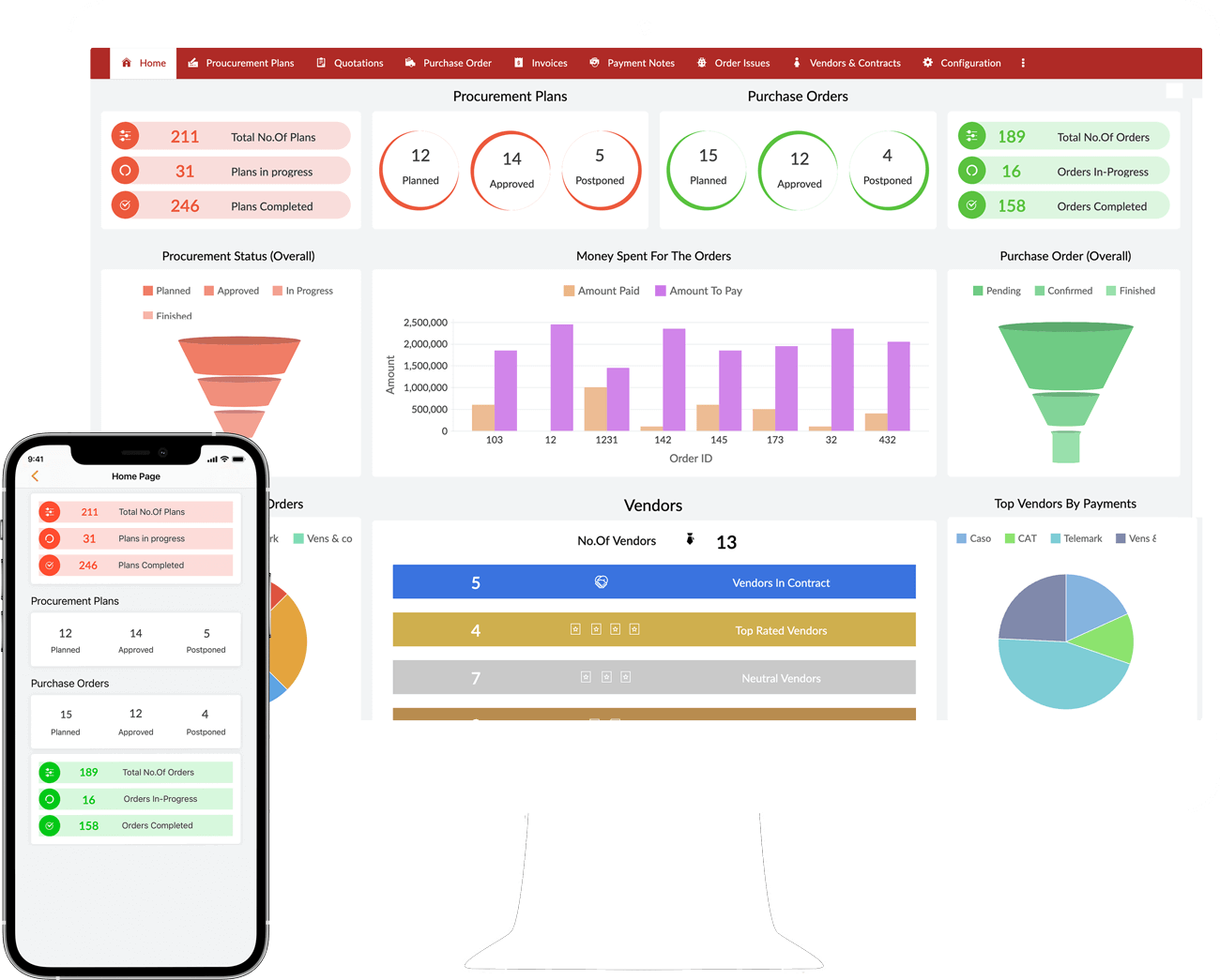 Why Choose Us for Your Zoho Creator Services