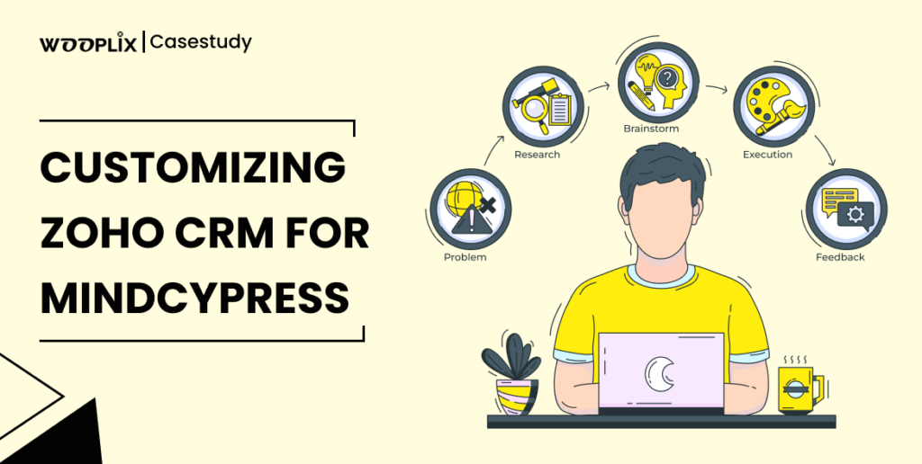 Customizing Zoho CRM for MindCypress