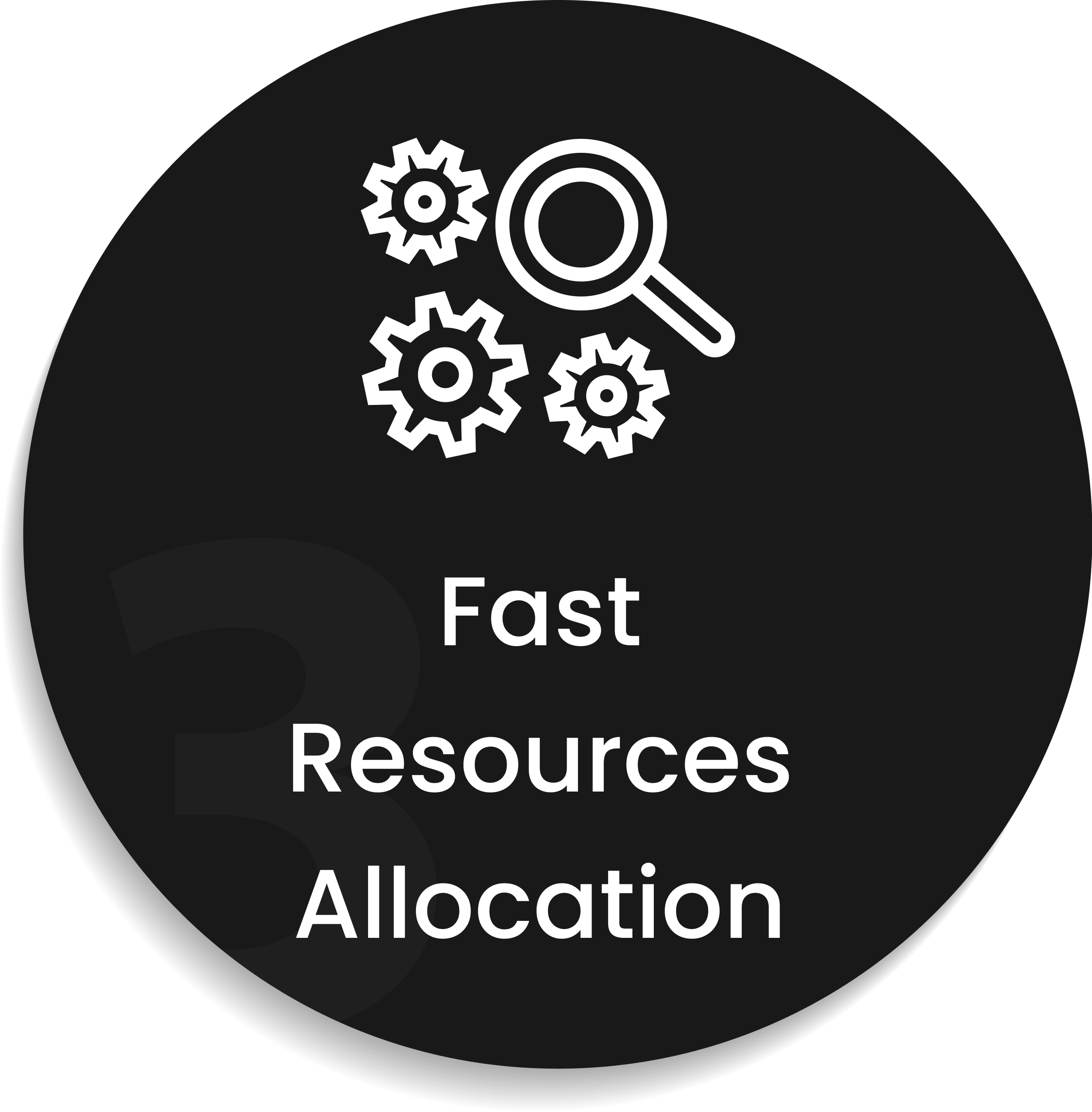 Fast Resources Allocation