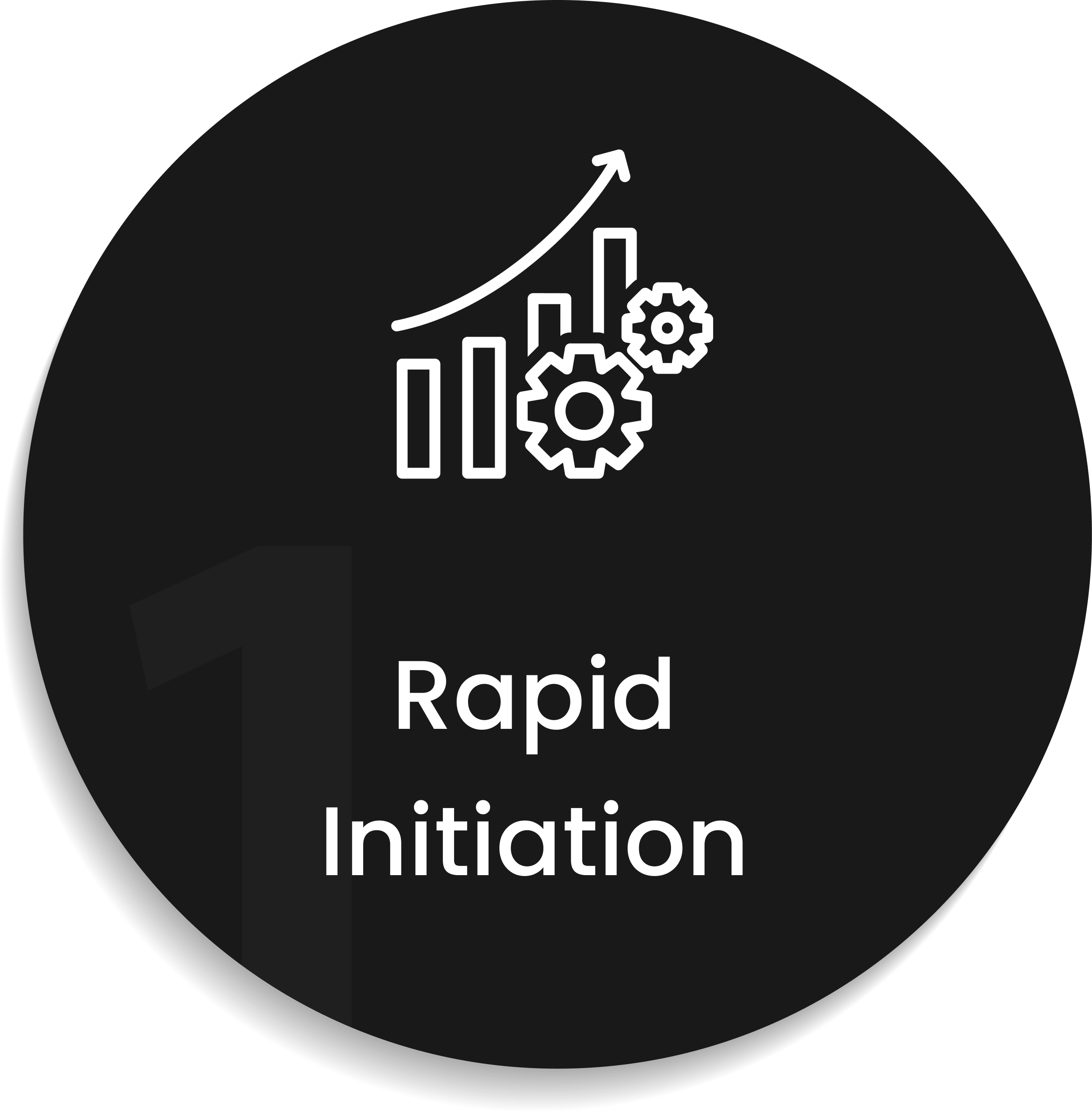 Rapid Initiation