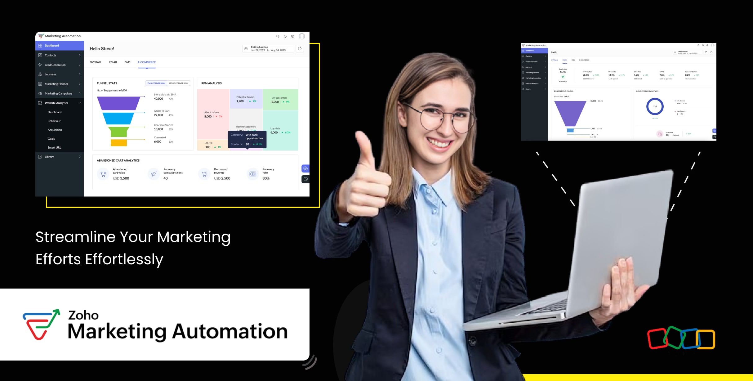 Zoho Marketing Automation